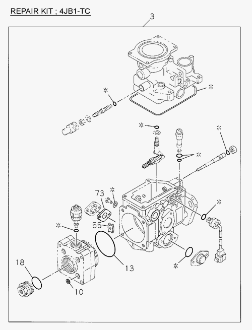 Partial Engine